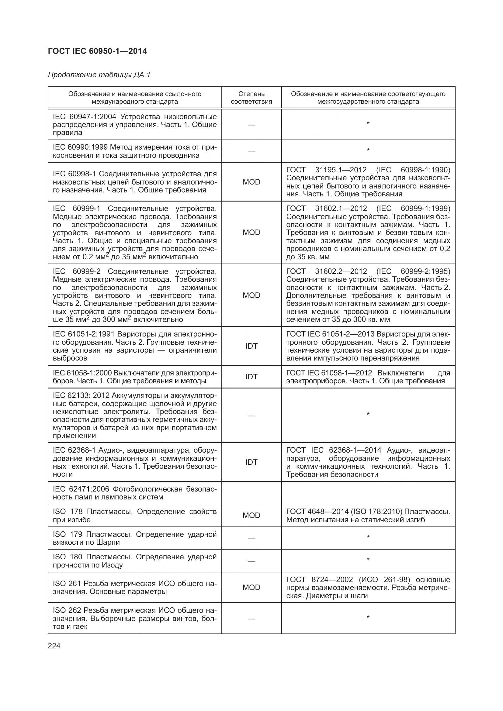 ГОСТ IEC 60950-1-2014, страница 237