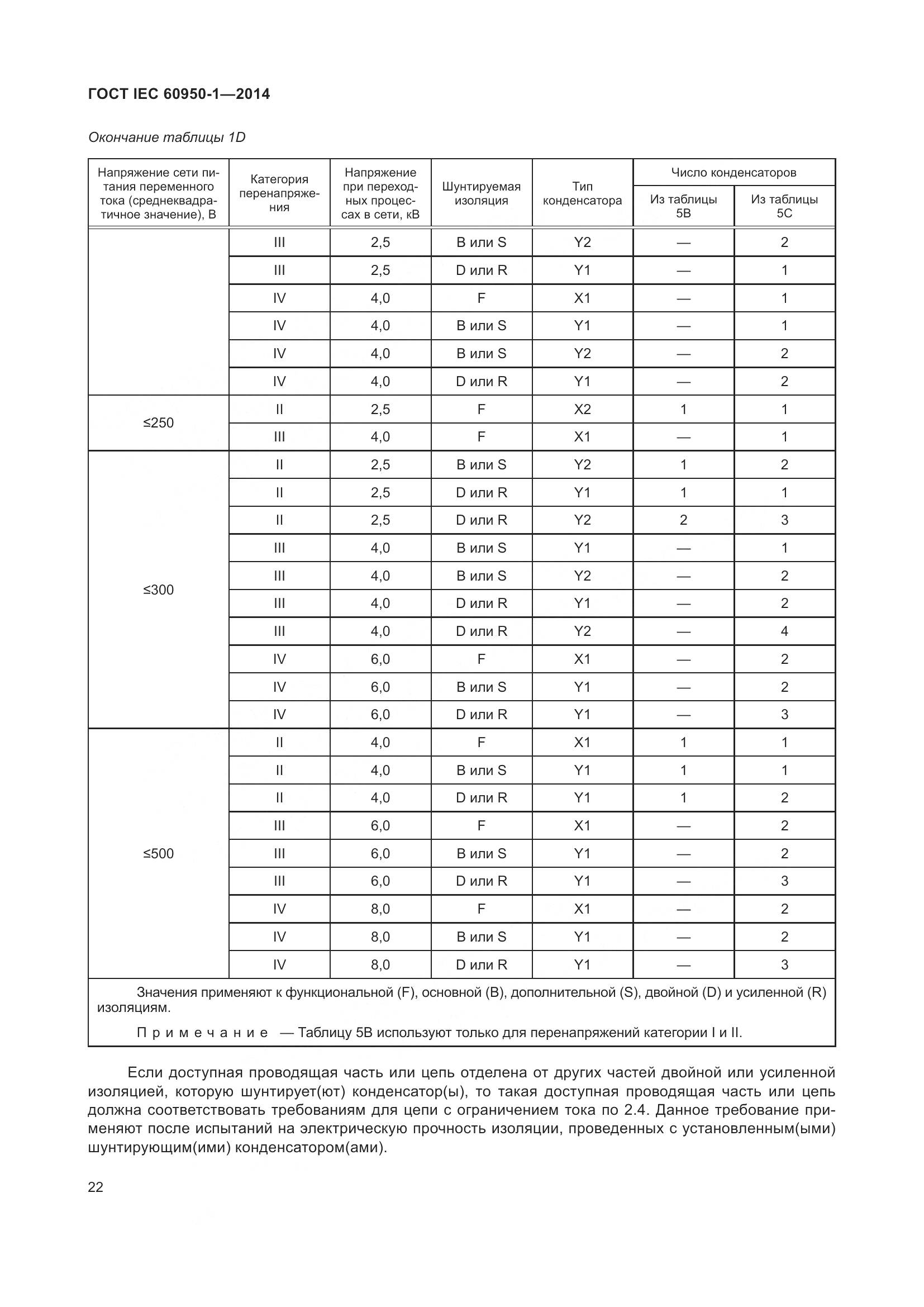 ГОСТ IEC 60950-1-2014, страница 35