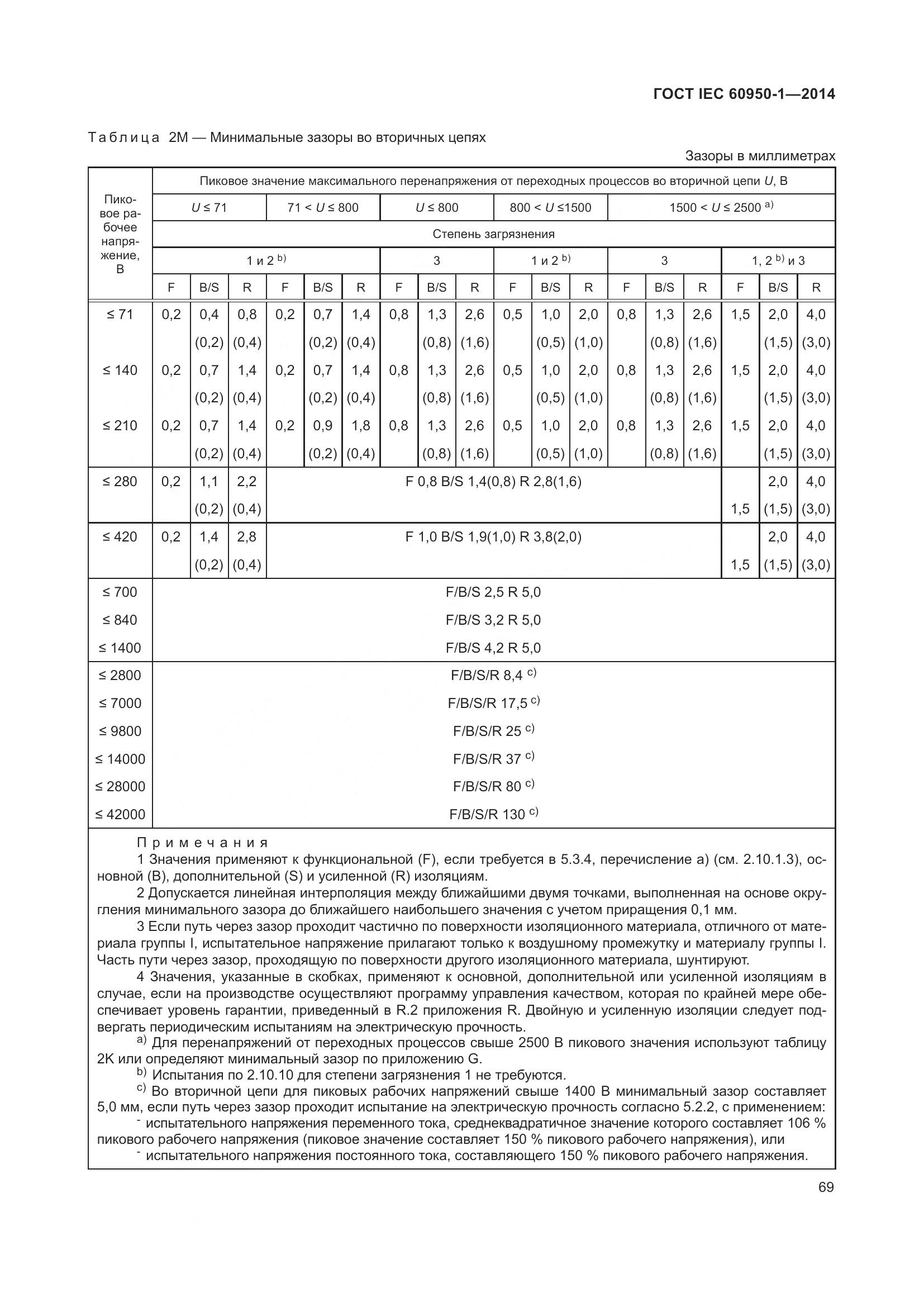 ГОСТ IEC 60950-1-2014, страница 82
