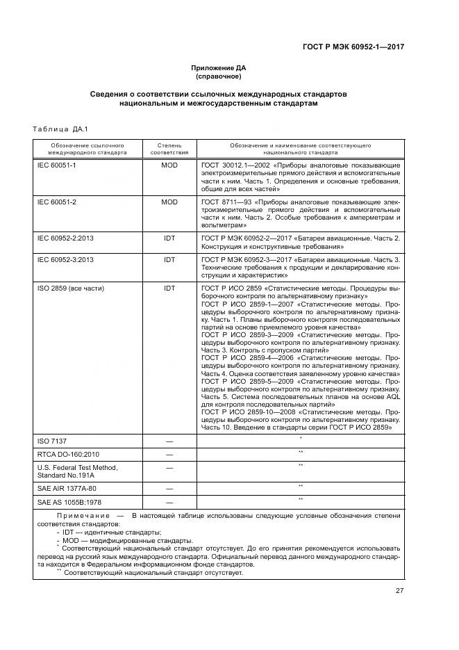 ГОСТ Р МЭК 60952-1-2017, страница 33