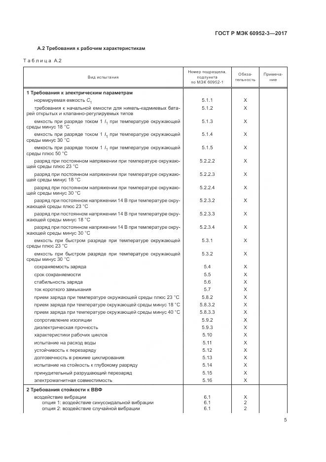 ГОСТ Р МЭК 60952-3-2017, страница 9