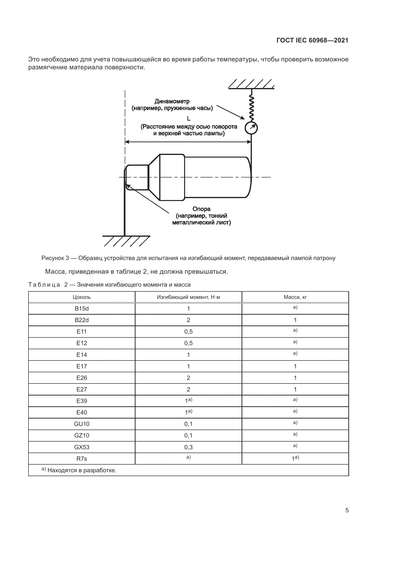 ГОСТ IEC 60968-2021, страница 11