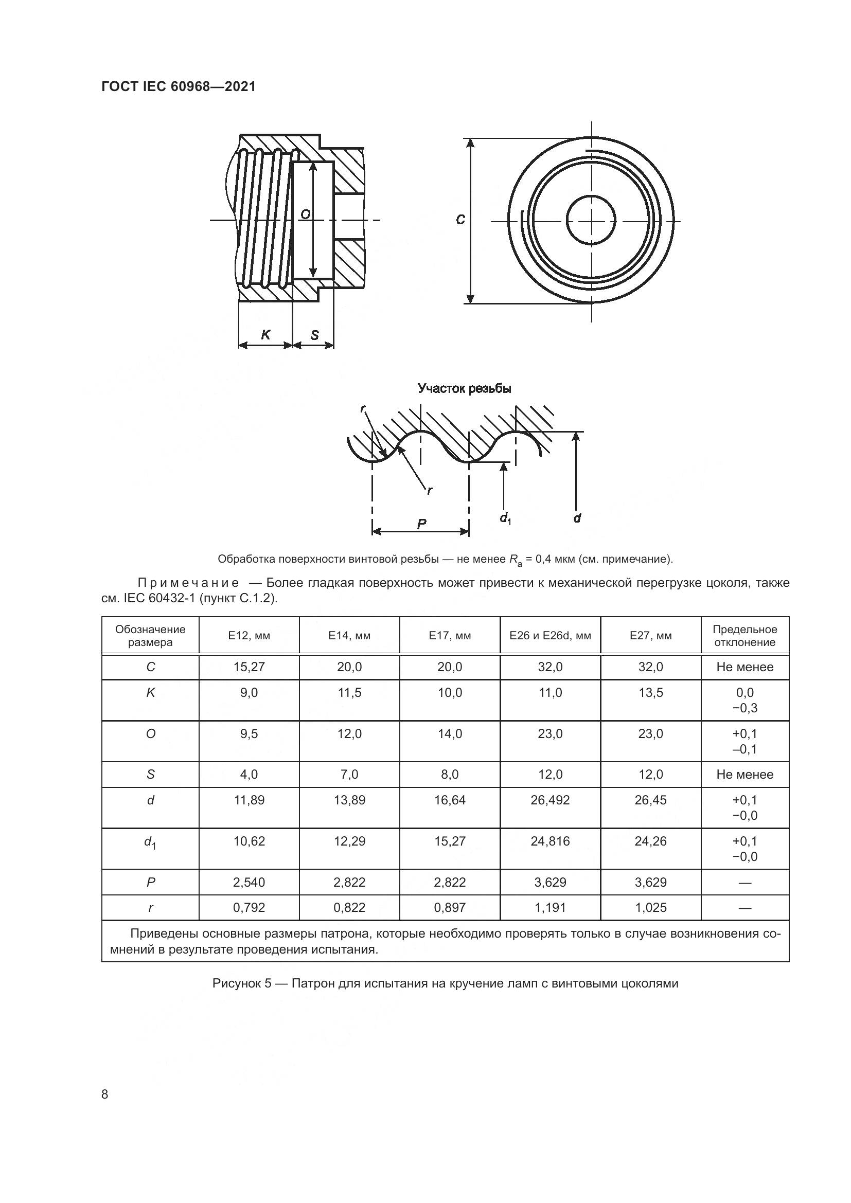 ГОСТ IEC 60968-2021, страница 14