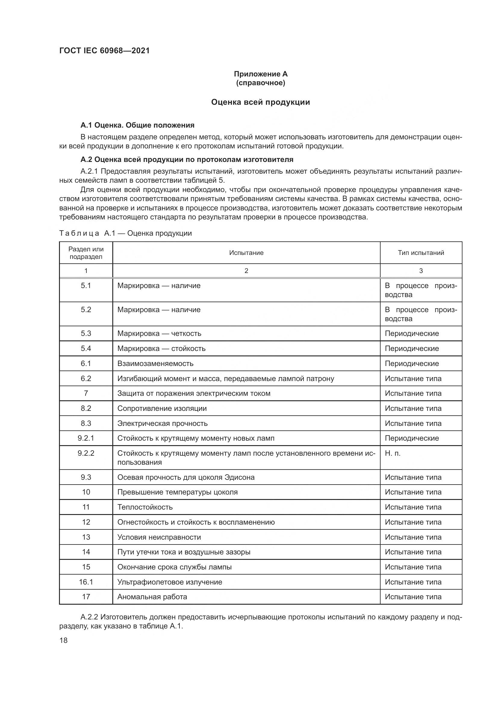 ГОСТ IEC 60968-2021, страница 24
