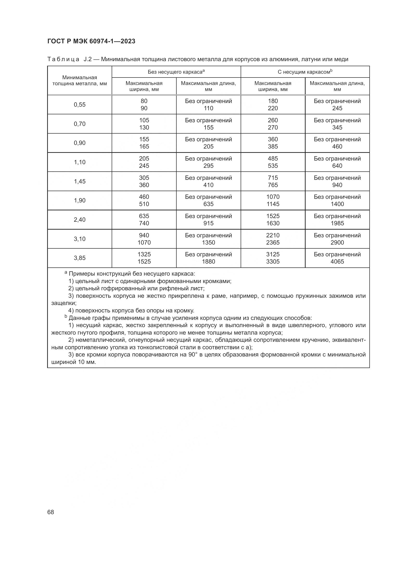 ГОСТ Р МЭК 60974-1-2023, страница 74