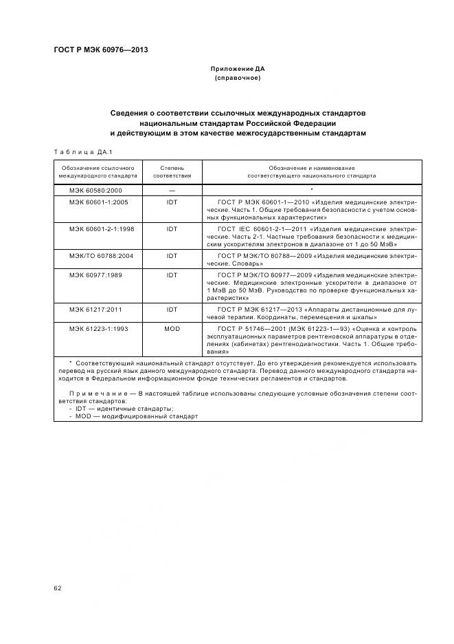 ГОСТ Р МЭК 60976-2013, страница 68