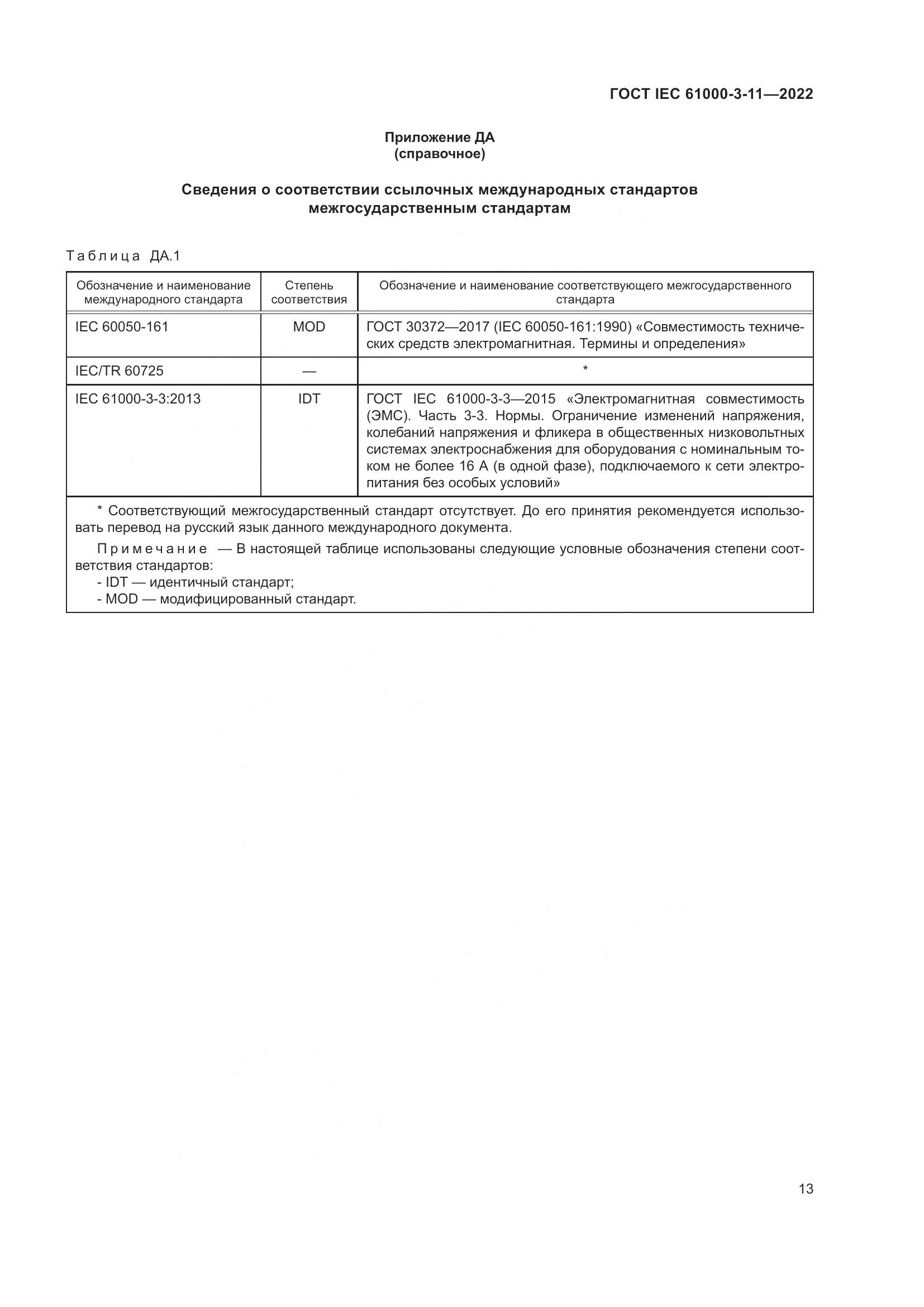 ГОСТ IEC 61000-3-11-2022, страница 19