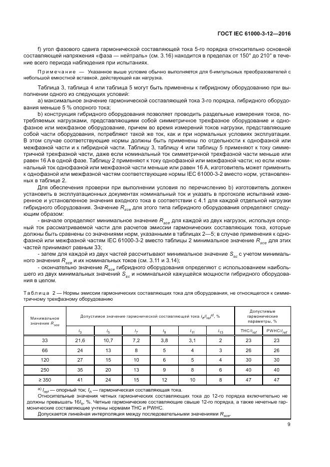 ГОСТ IEC 61000-3-12-2016, страница 15