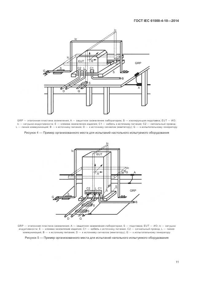 ГОСТ IEC 61000-4-10-2014, страница 17