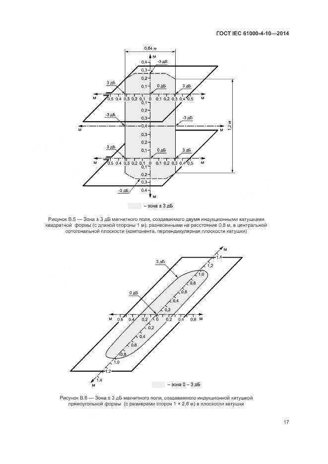 ГОСТ IEC 61000-4-10-2014, страница 23