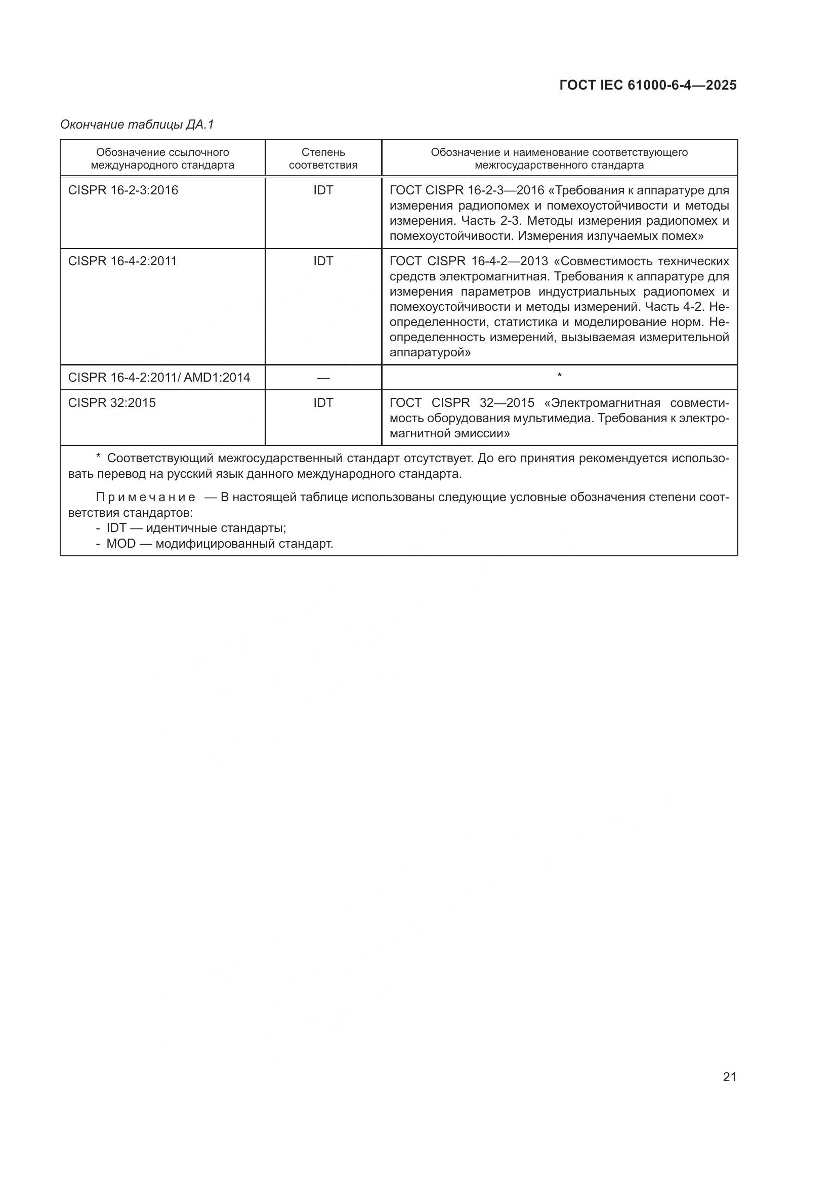 ГОСТ IEC 61000-6-4-2025, страница 27