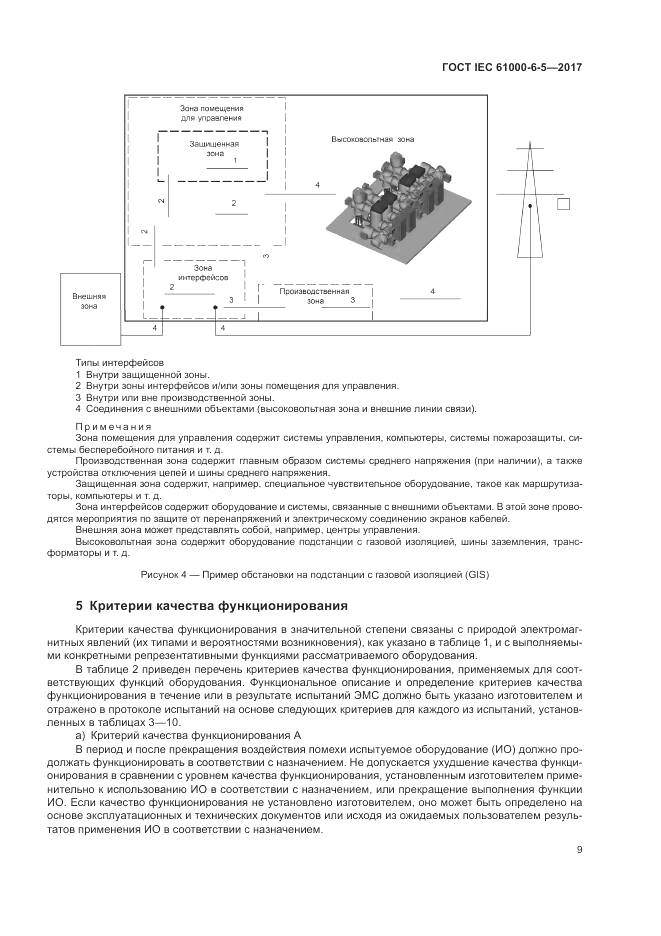 ГОСТ IEC 61000-6-5-2017, страница 15