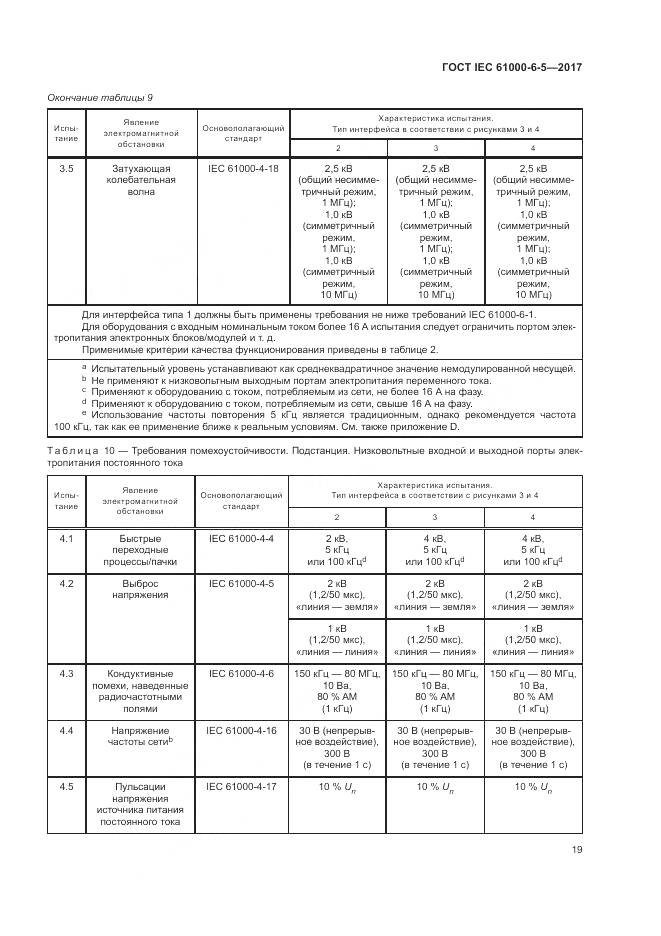 ГОСТ IEC 61000-6-5-2017, страница 25