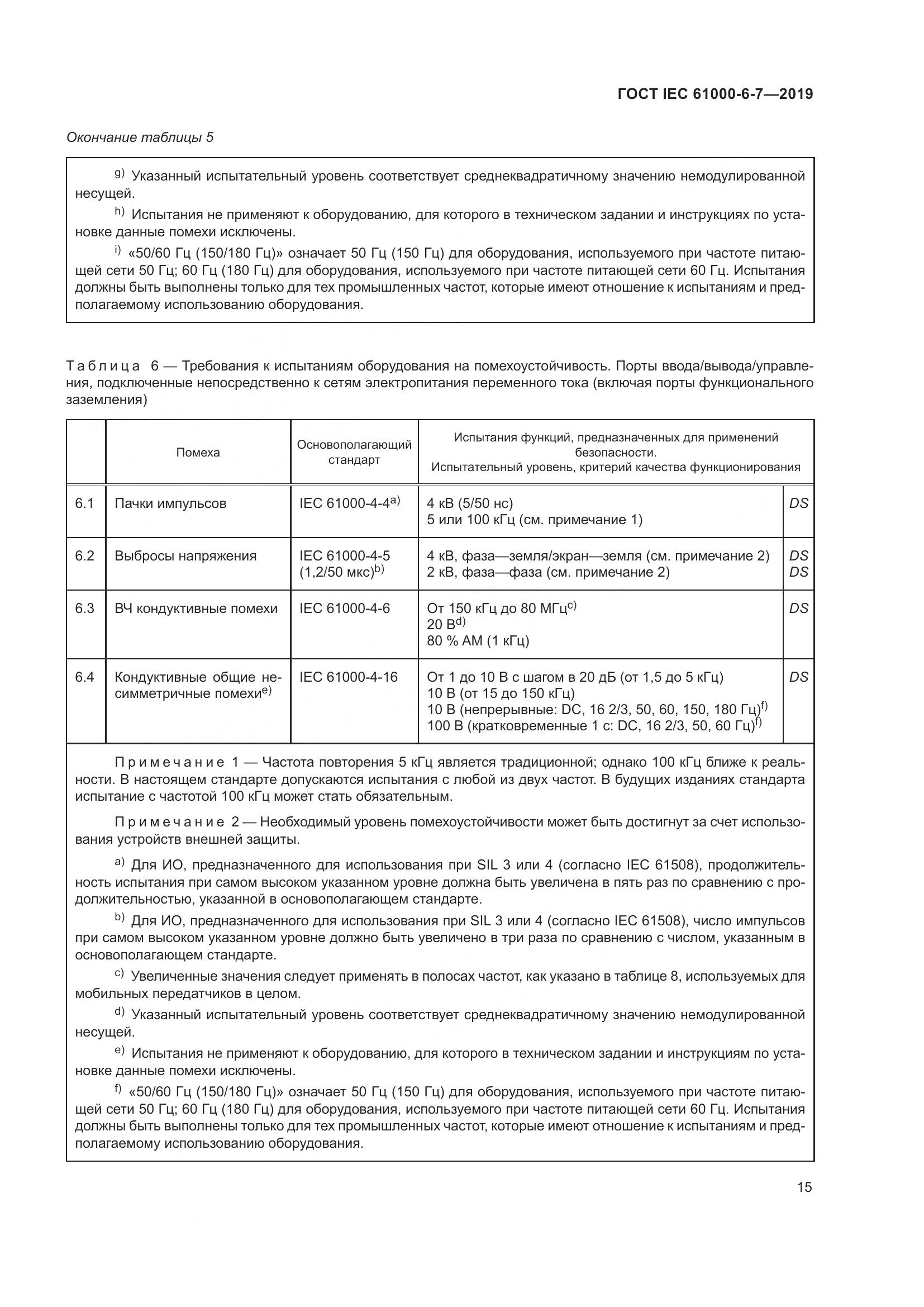 ГОСТ Р МЭК 61000-6-7-2019, страница 21