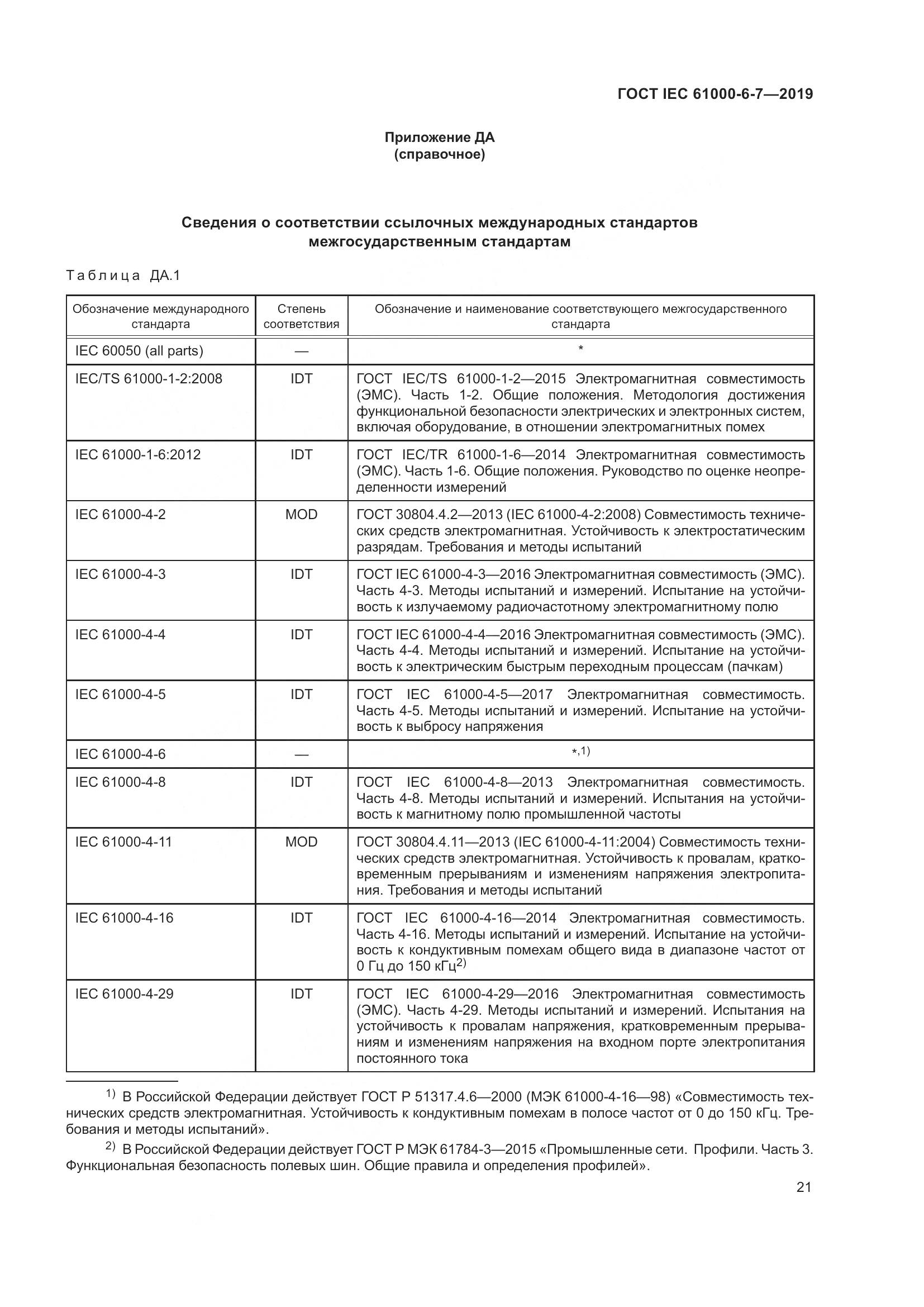 ГОСТ Р МЭК 61000-6-7-2019, страница 27