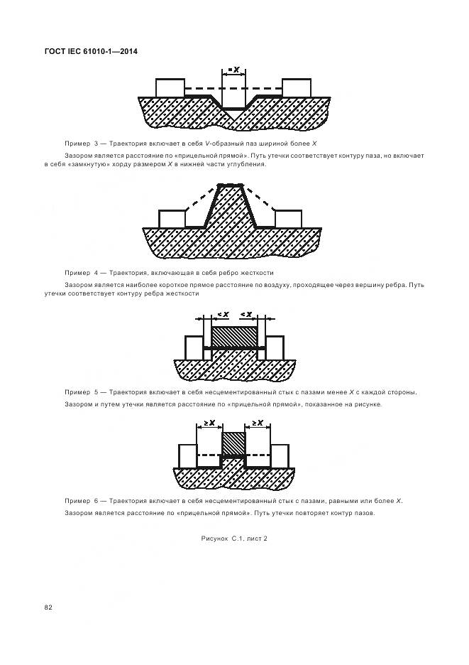 ГОСТ IEC 61010-1-2014, страница 88