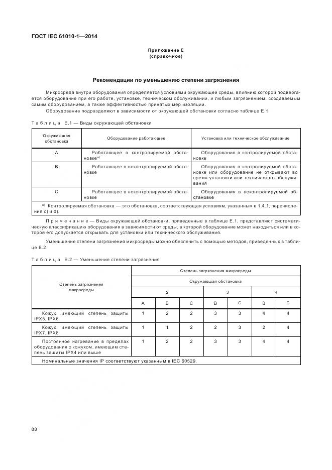 ГОСТ IEC 61010-1-2014, страница 94