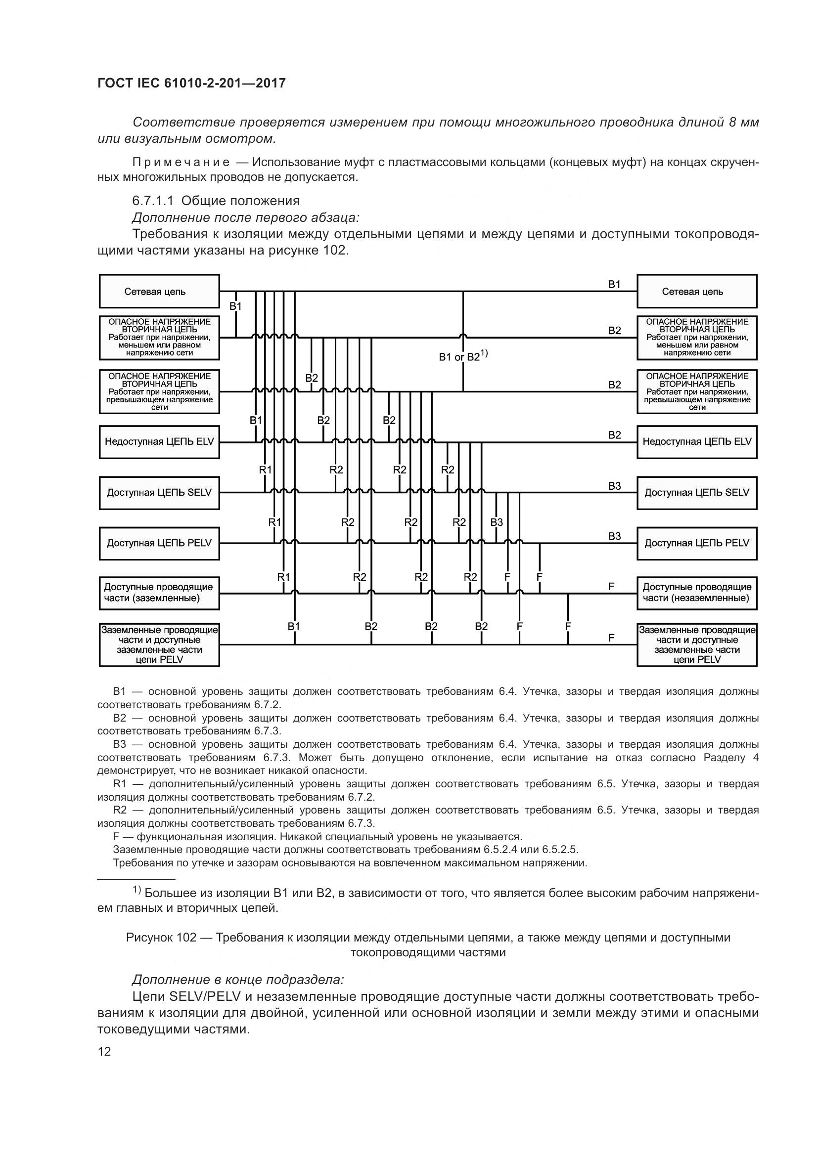 ГОСТ IEC 61010-2-201-2017, страница 18
