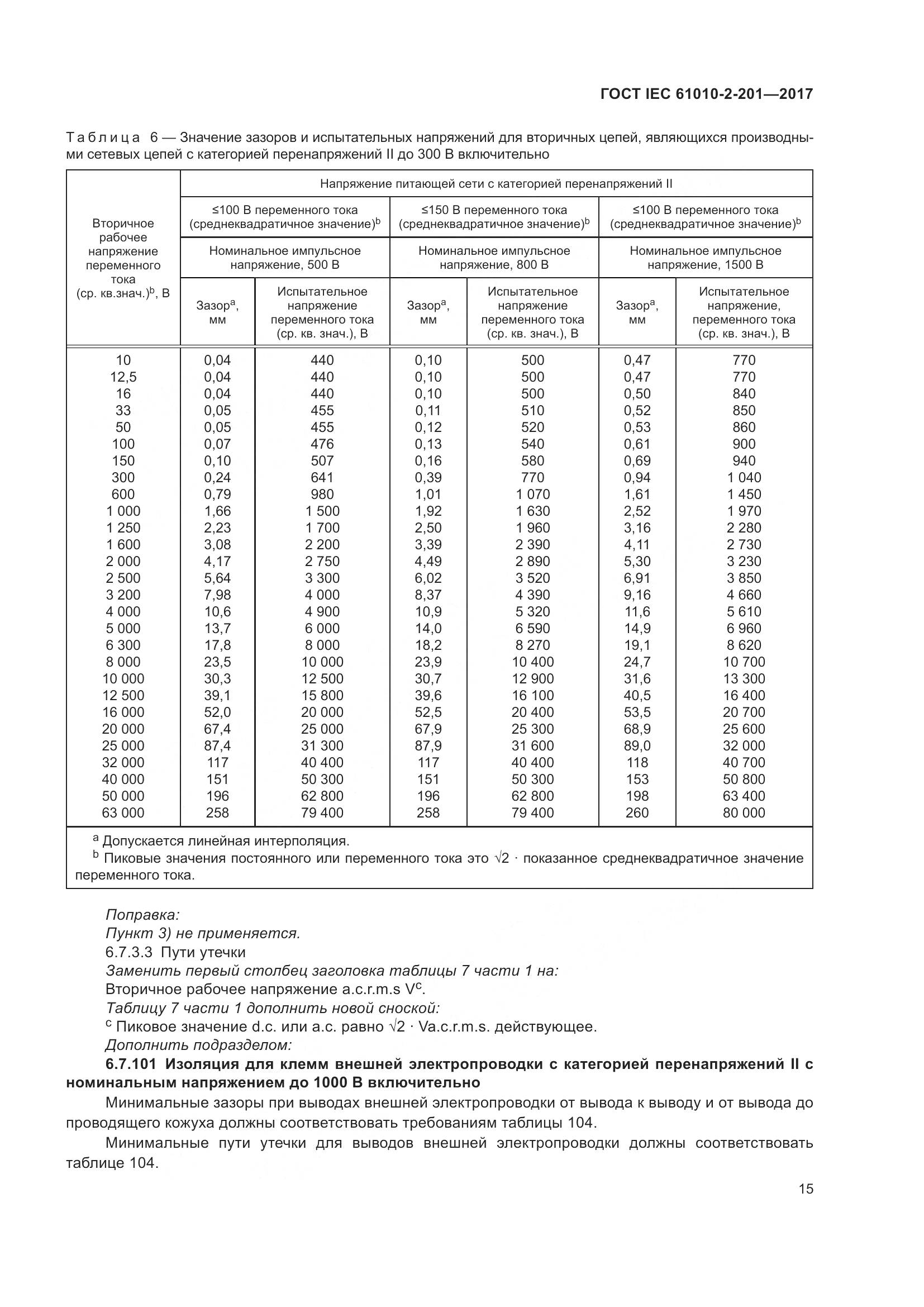 ГОСТ IEC 61010-2-201-2017, страница 21