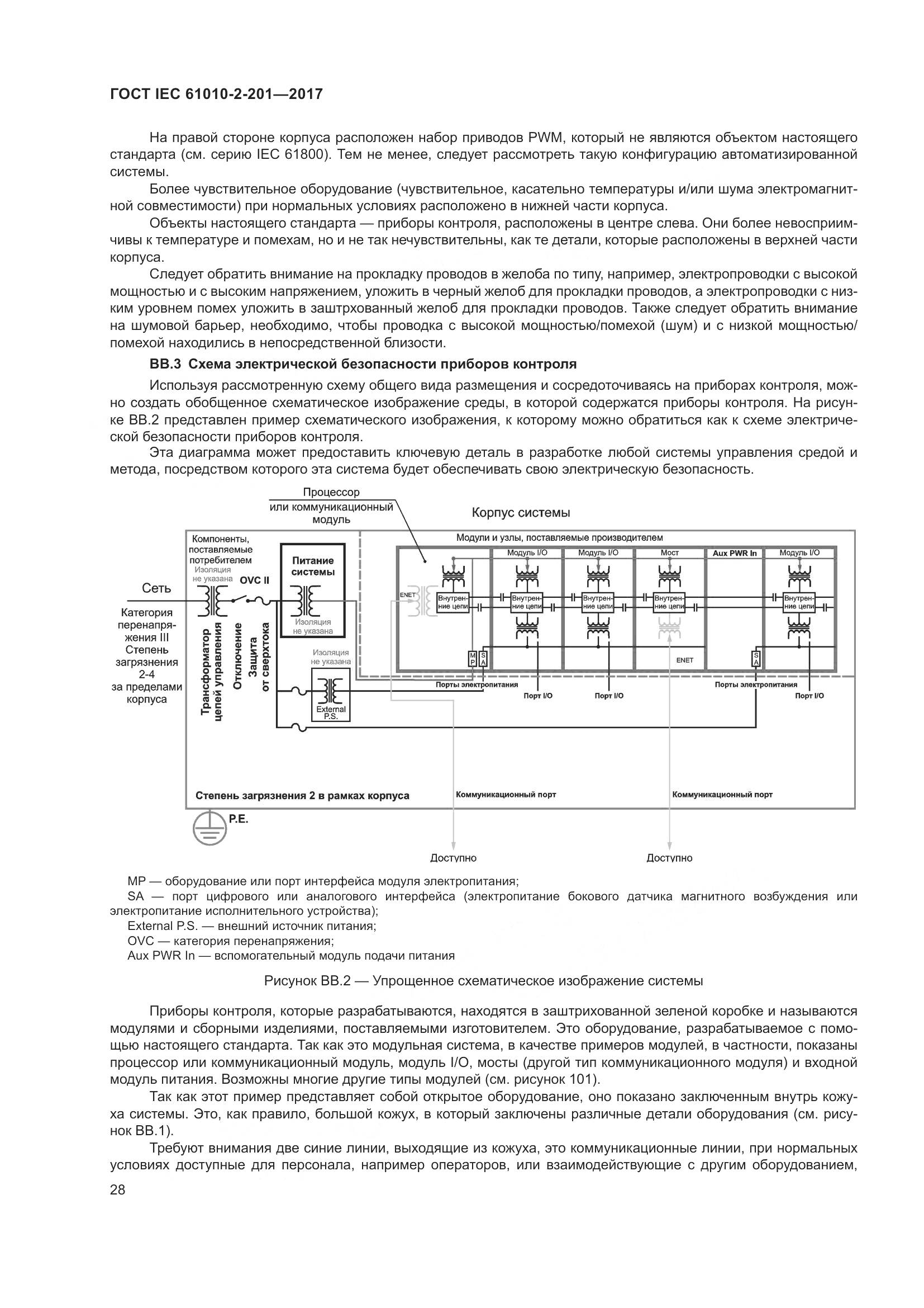 ГОСТ IEC 61010-2-201-2017, страница 34