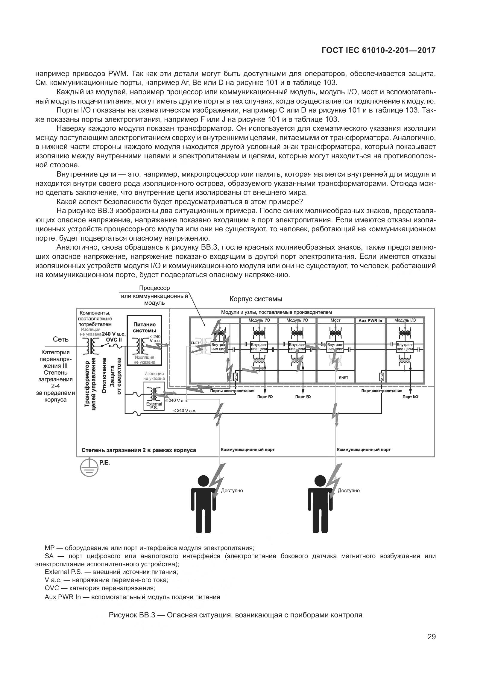ГОСТ IEC 61010-2-201-2017, страница 35