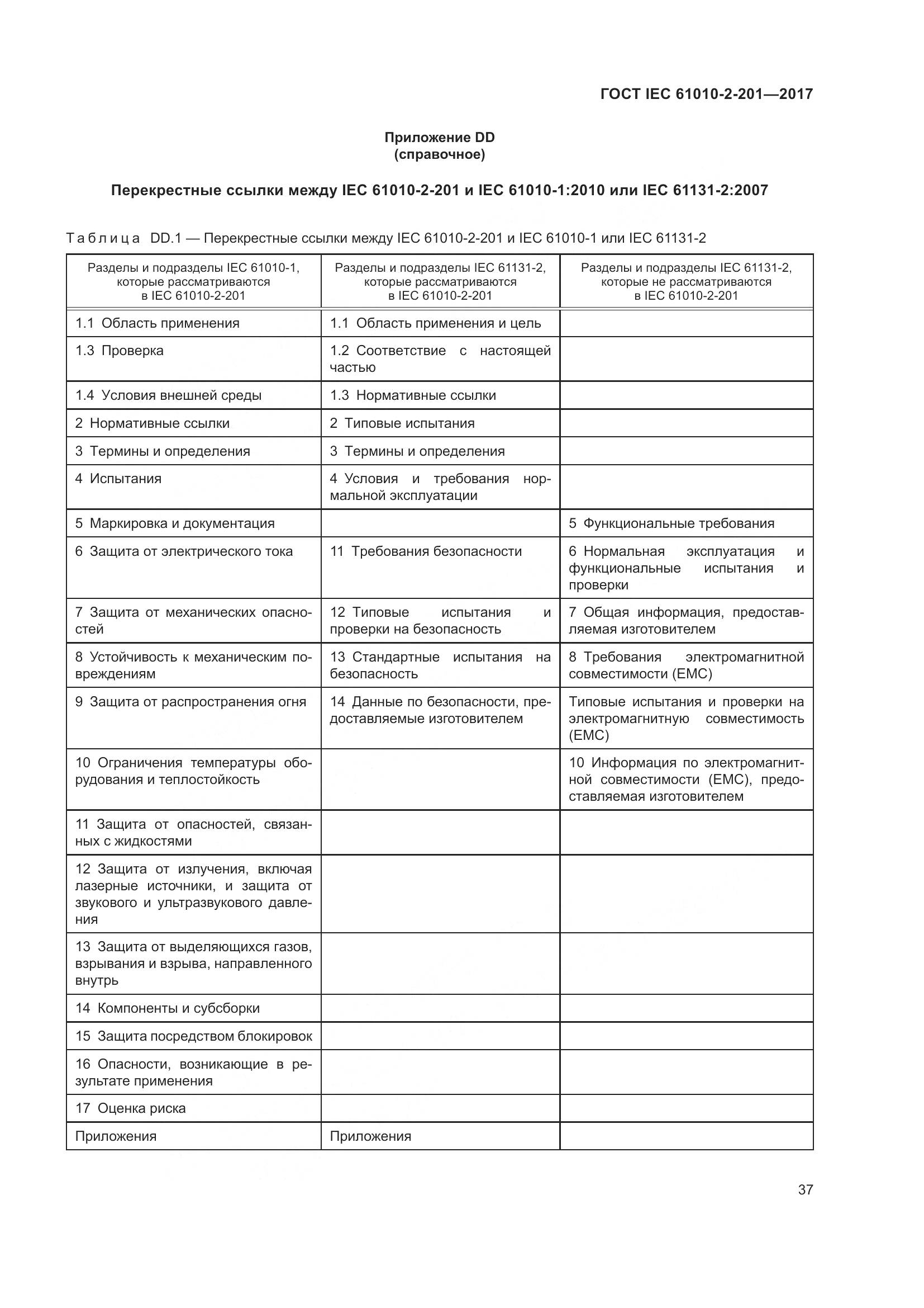 ГОСТ IEC 61010-2-201-2017, страница 43