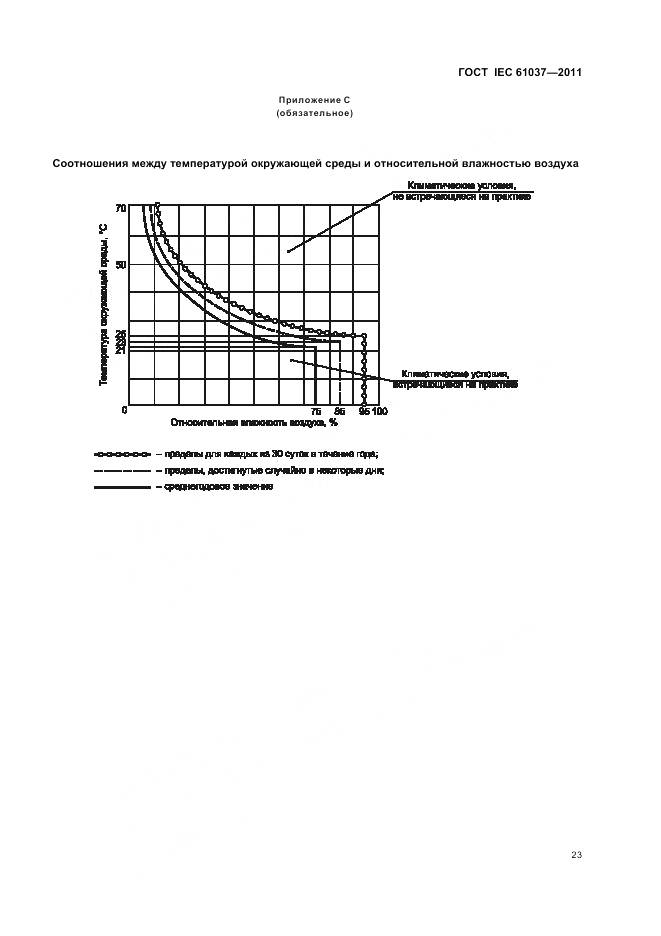 ГОСТ IEC 61037-2011, страница 27