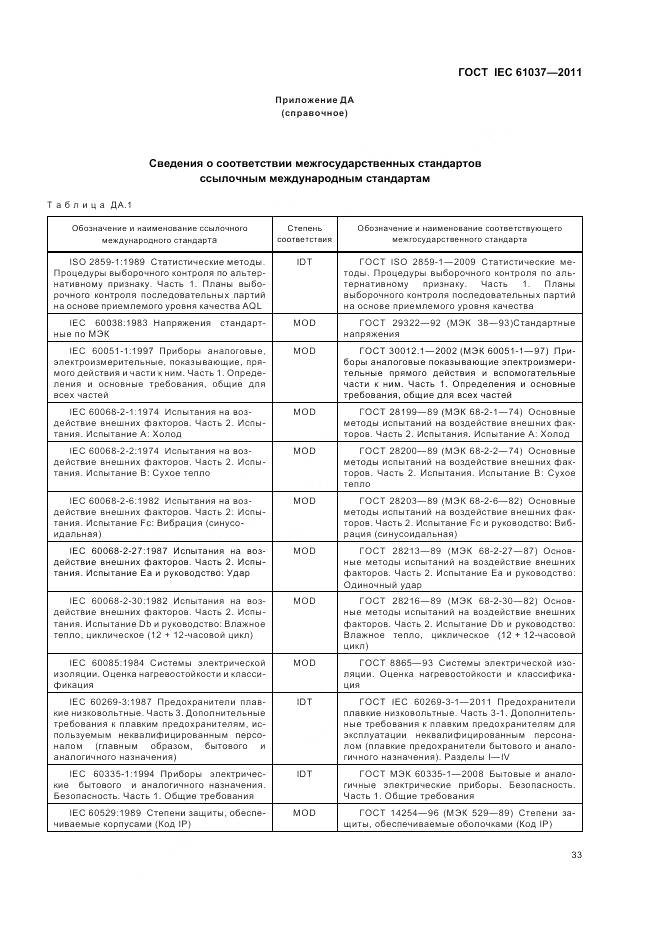 ГОСТ IEC 61037-2011, страница 37