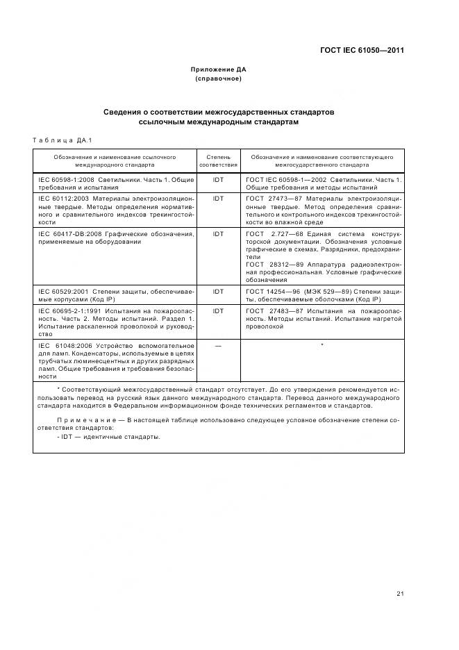 ГОСТ IEC 61050-2011, страница 23