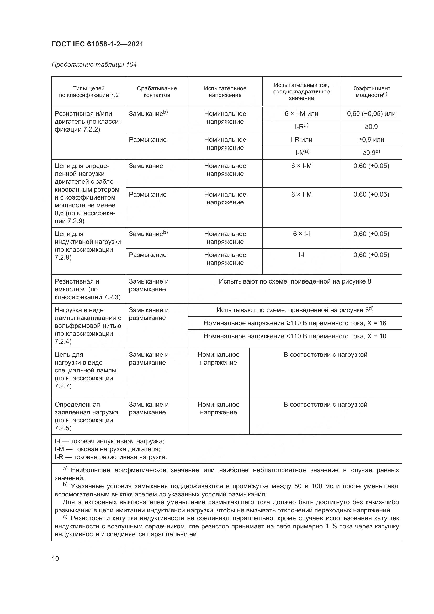 ГОСТ IEC 61058-1-2-2021, страница 17