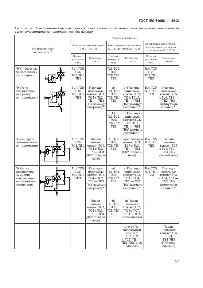 ГОСТ IEC 61058-1-2012, страница 63