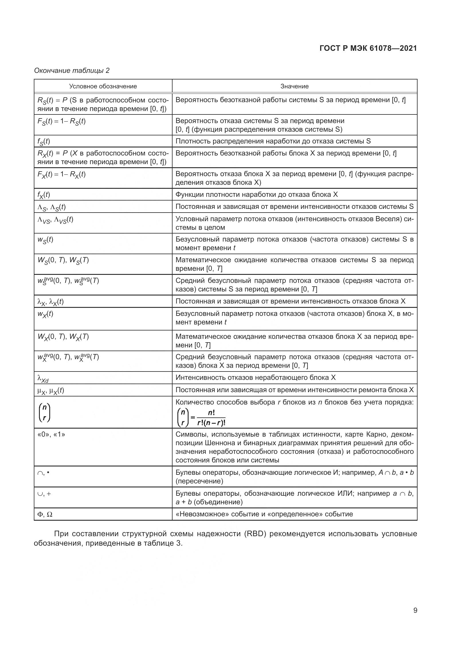 ГОСТ Р МЭК 61078-2021, страница 13