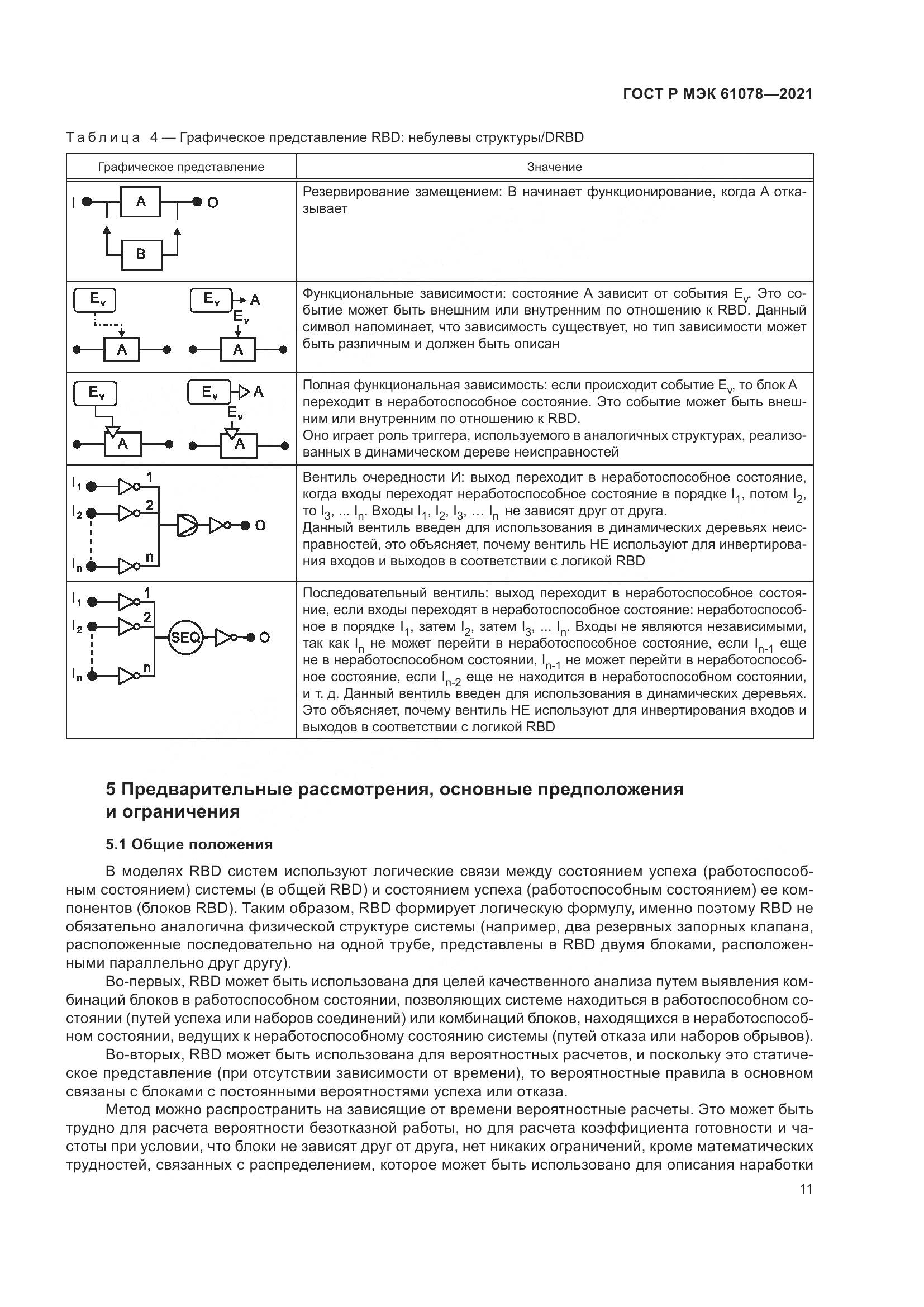 ГОСТ Р МЭК 61078-2021, страница 15