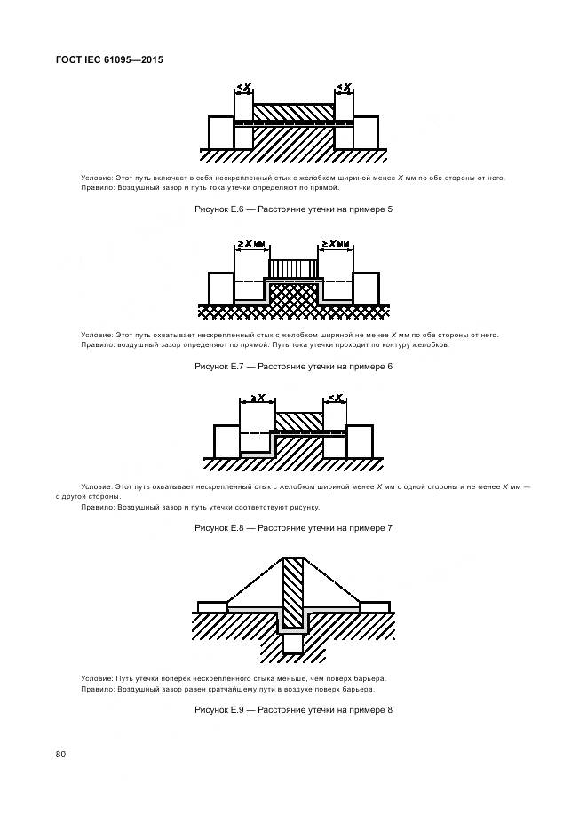 ГОСТ IEC 61095-2015, страница 86