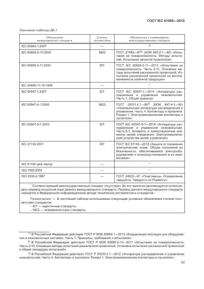ГОСТ IEC 61095-2015, страница 99