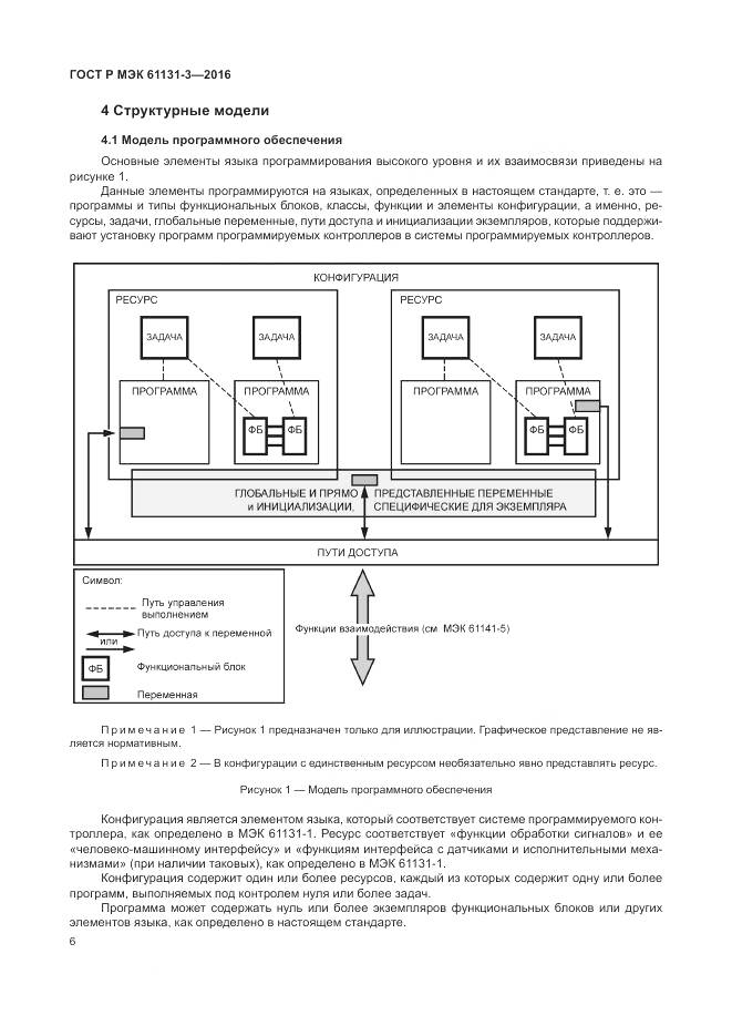 ГОСТ Р МЭК 61131-3-2016, страница 10