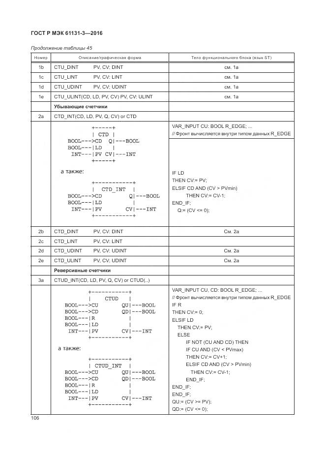 ГОСТ Р МЭК 61131-3-2016, страница 110
