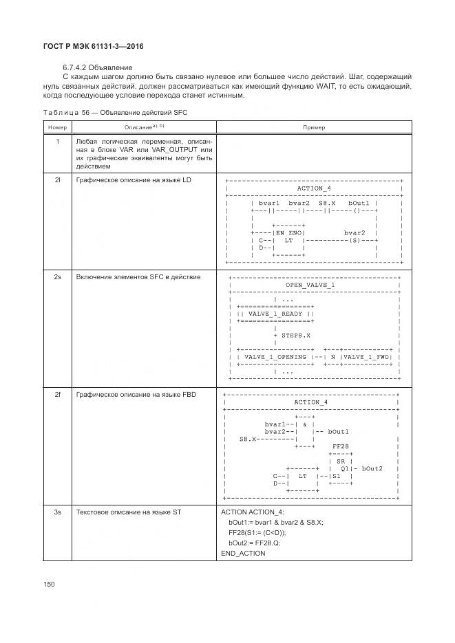 ГОСТ Р МЭК 61131-3-2016, страница 154
