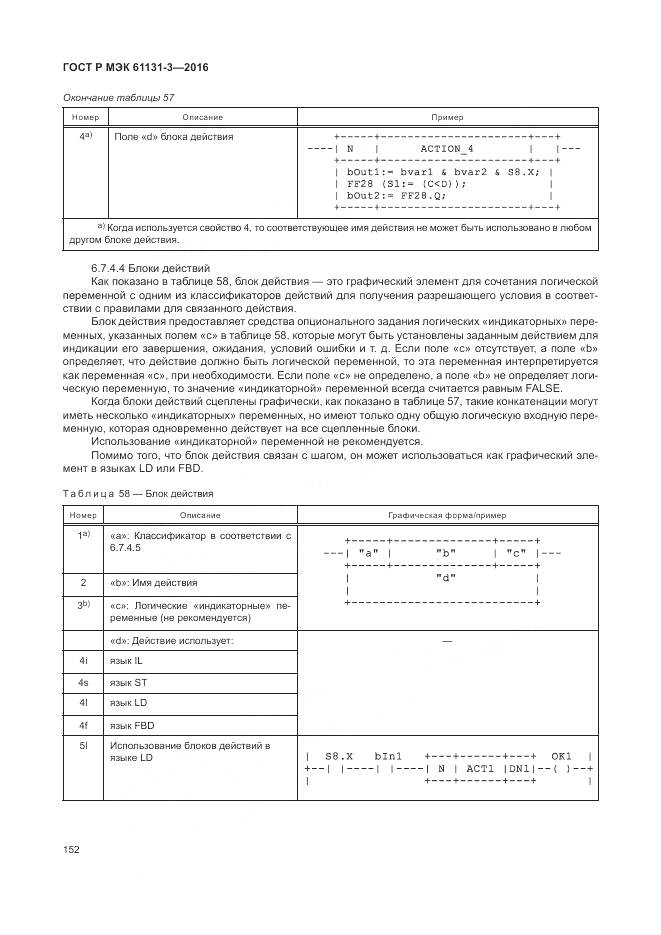 ГОСТ Р МЭК 61131-3-2016, страница 156