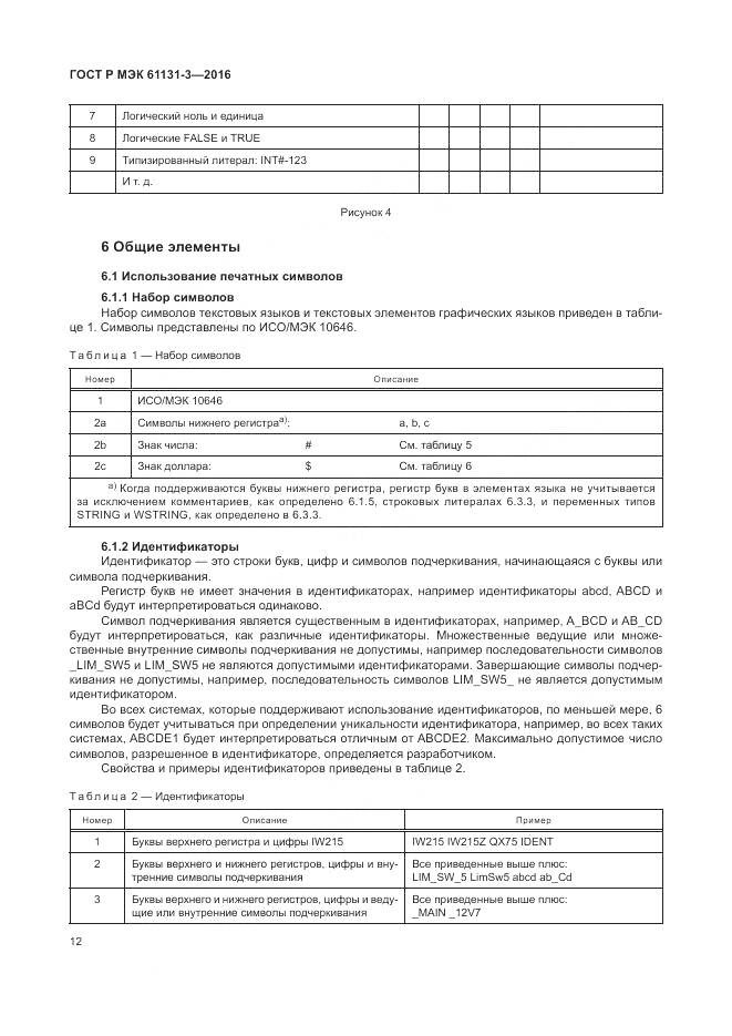 ГОСТ Р МЭК 61131-3-2016, страница 16