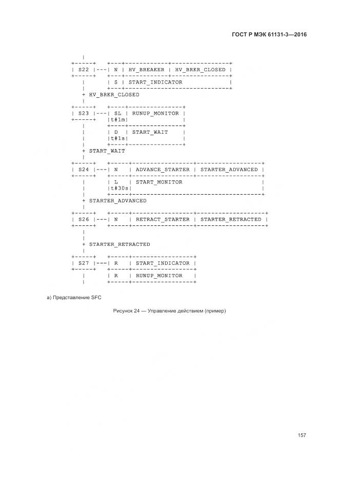ГОСТ Р МЭК 61131-3-2016, страница 161