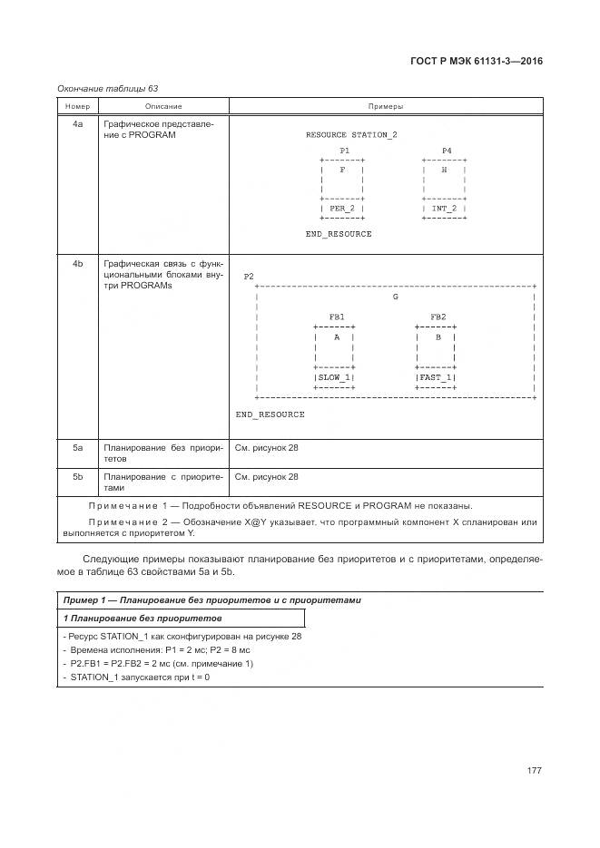 ГОСТ Р МЭК 61131-3-2016, страница 181