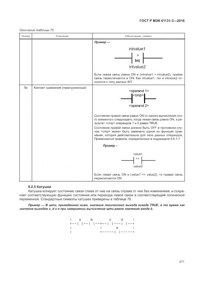 ГОСТ Р МЭК 61131-3-2016, страница 215