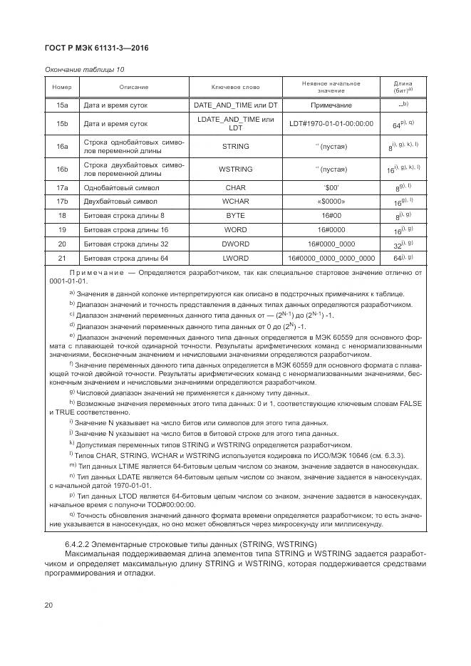 ГОСТ Р МЭК 61131-3-2016, страница 24