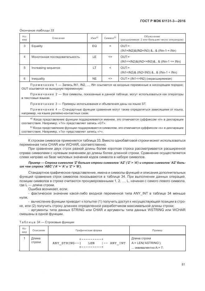 ГОСТ Р МЭК 61131-3-2016, страница 85