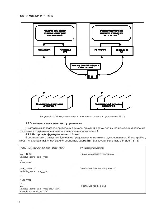ГОСТ Р МЭК 61131-7-2017, страница 10