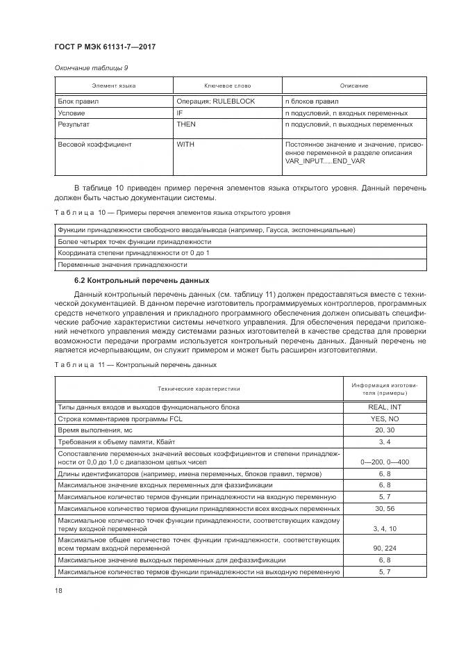 ГОСТ Р МЭК 61131-7-2017, страница 24