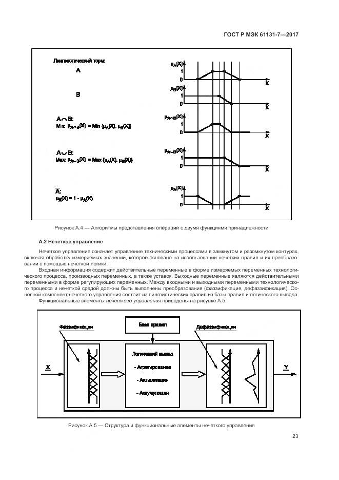 ГОСТ Р МЭК 61131-7-2017, страница 29