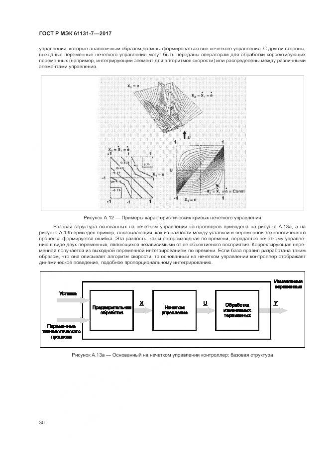 ГОСТ Р МЭК 61131-7-2017, страница 36
