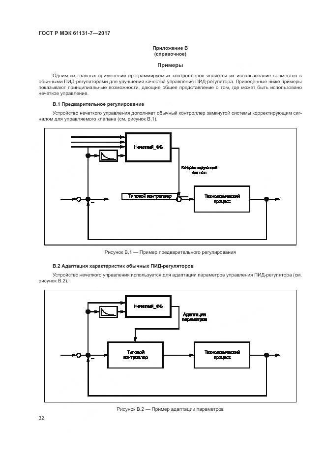 ГОСТ Р МЭК 61131-7-2017, страница 38